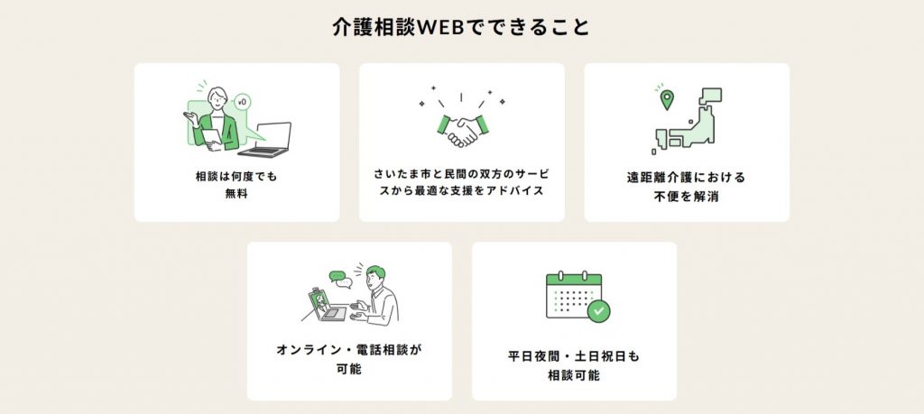 介護相談WEBの特徴