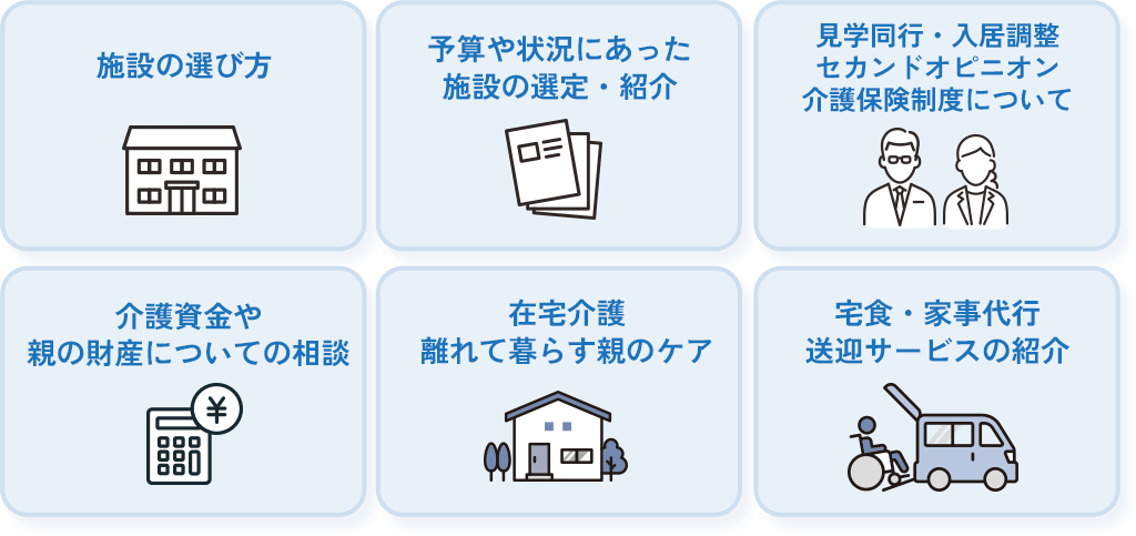 施設の選び方。予算や状況にあった施設の選定・紹介。建学同行・入居調整・セカンドオピニオン・介護保険制度について。
				  介護資金や親の財産についての相談。在宅介護・離れて暮らす親のケア。宅食・家事代行・送迎サービスの紹介。