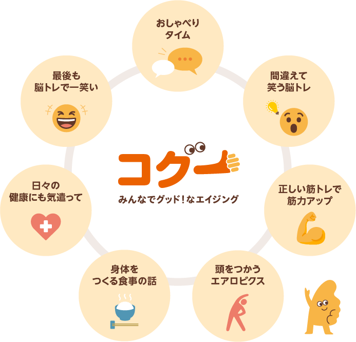 コグーイメージ画像